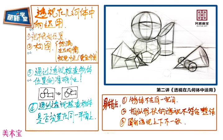 066素描基础系统教学2