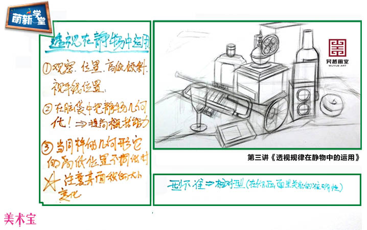 067素描基础系统教学3